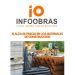 El alza de precio en los materiales de construcción