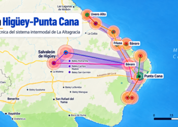 Tren Higüey–Punta Cana: movilidad antes que tecnología