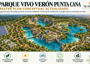 VERÓN–PUNTA CANA: HA LLEGADO EL MOMENTO DE DEJAR DE DESARROLLAR TERRENOS Y COMENZAR A CONSTRUIR CIUDAD